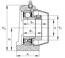 PSHE35-TV-FA125.5軸承