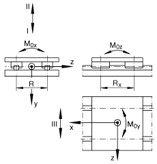 LTPG15-185-2005軸承