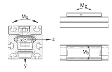 MLFI25056-500-ZR軸承